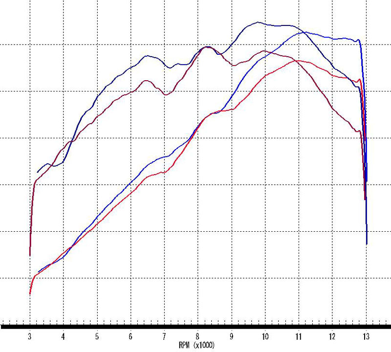 DLC NINJA250 13- FULL-EX